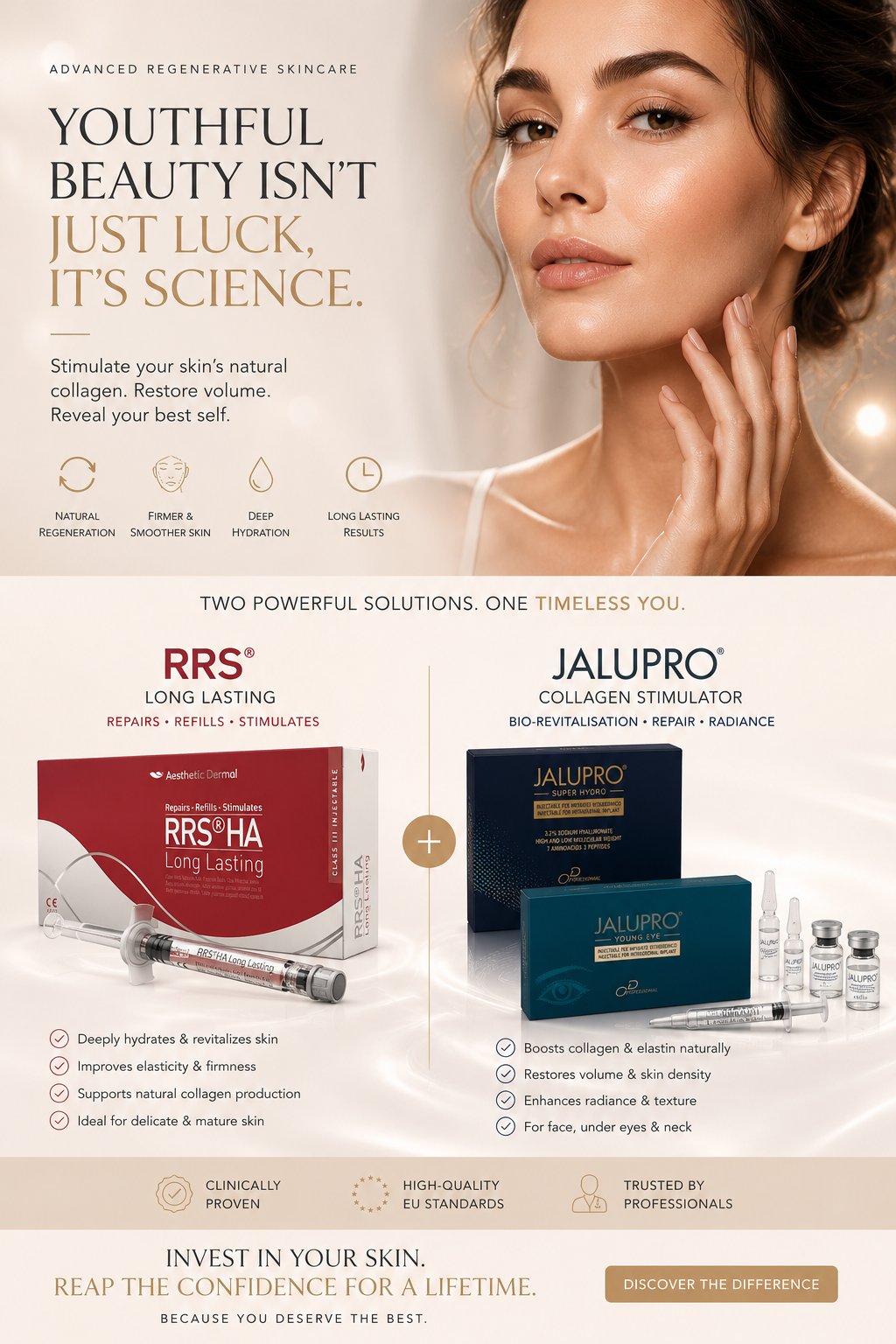 RRS Treatment